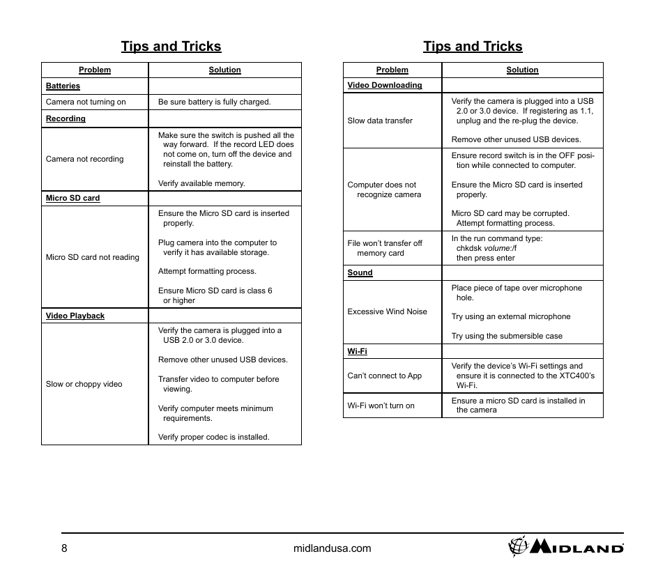 Tips and tricks | MIDLAND XTC 400 User Manual | Page 8 / 14