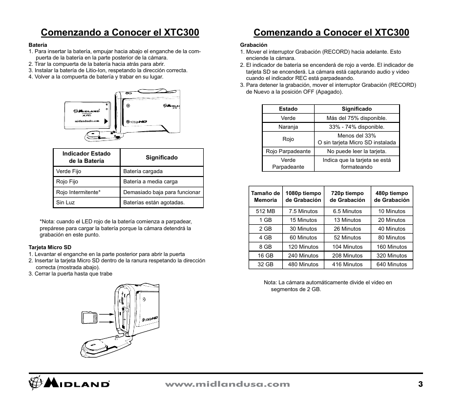 Comenzando a conocer el xtc300 | MIDLAND XTC300 User Manual | Page 3 / 11