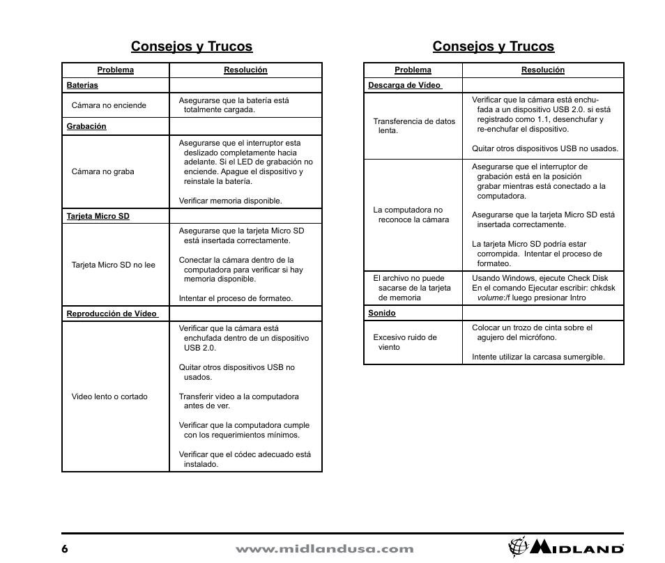 Consejos y trucos | MIDLAND XTC300 User Manual | Page 6 / 11