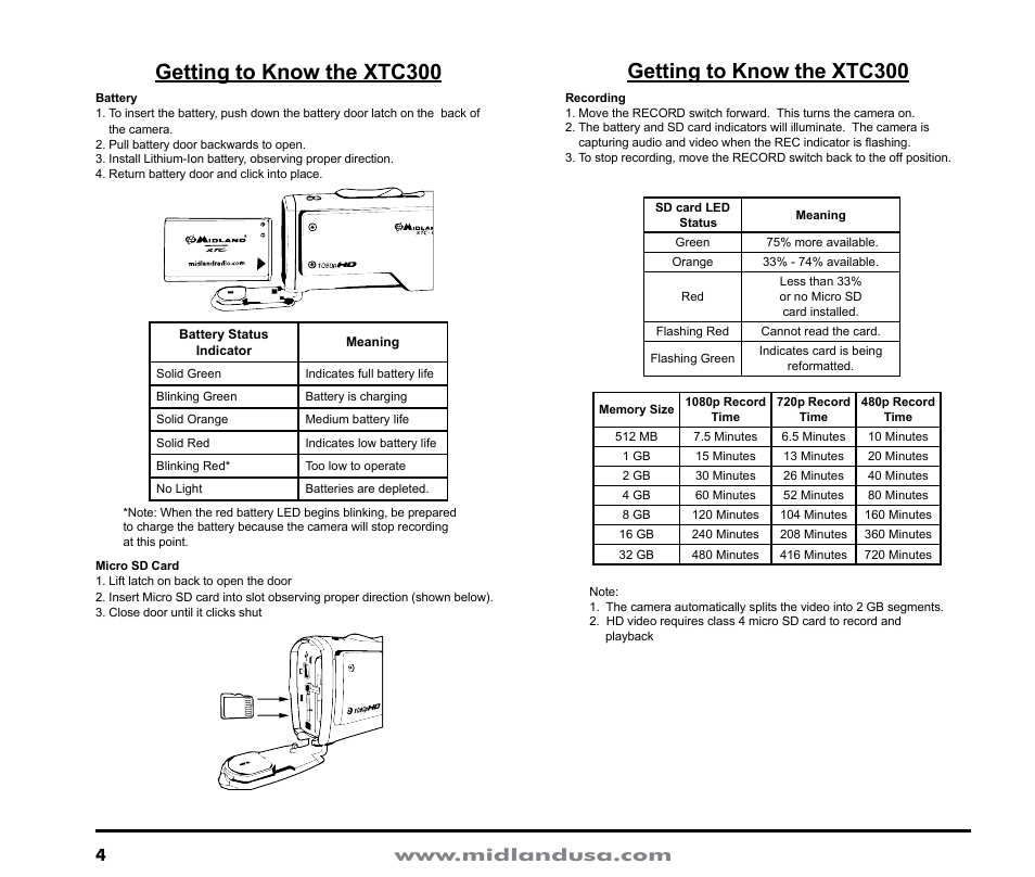 Getting to know the xtc-300, Getting to know the xtc300 | MIDLAND XTC300 User Manual | Page 4 / 12