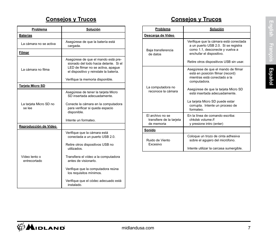 Consejos y trucos, English françois español | MIDLAND XTC-280 User Manual | Page 7 / 12