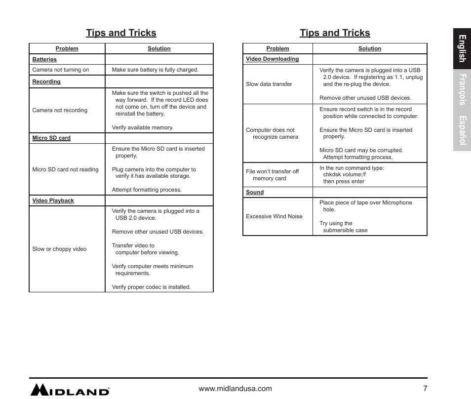 Tips and tricks, English françois español | MIDLAND XTC 200 User Manual | Page 8 / 29