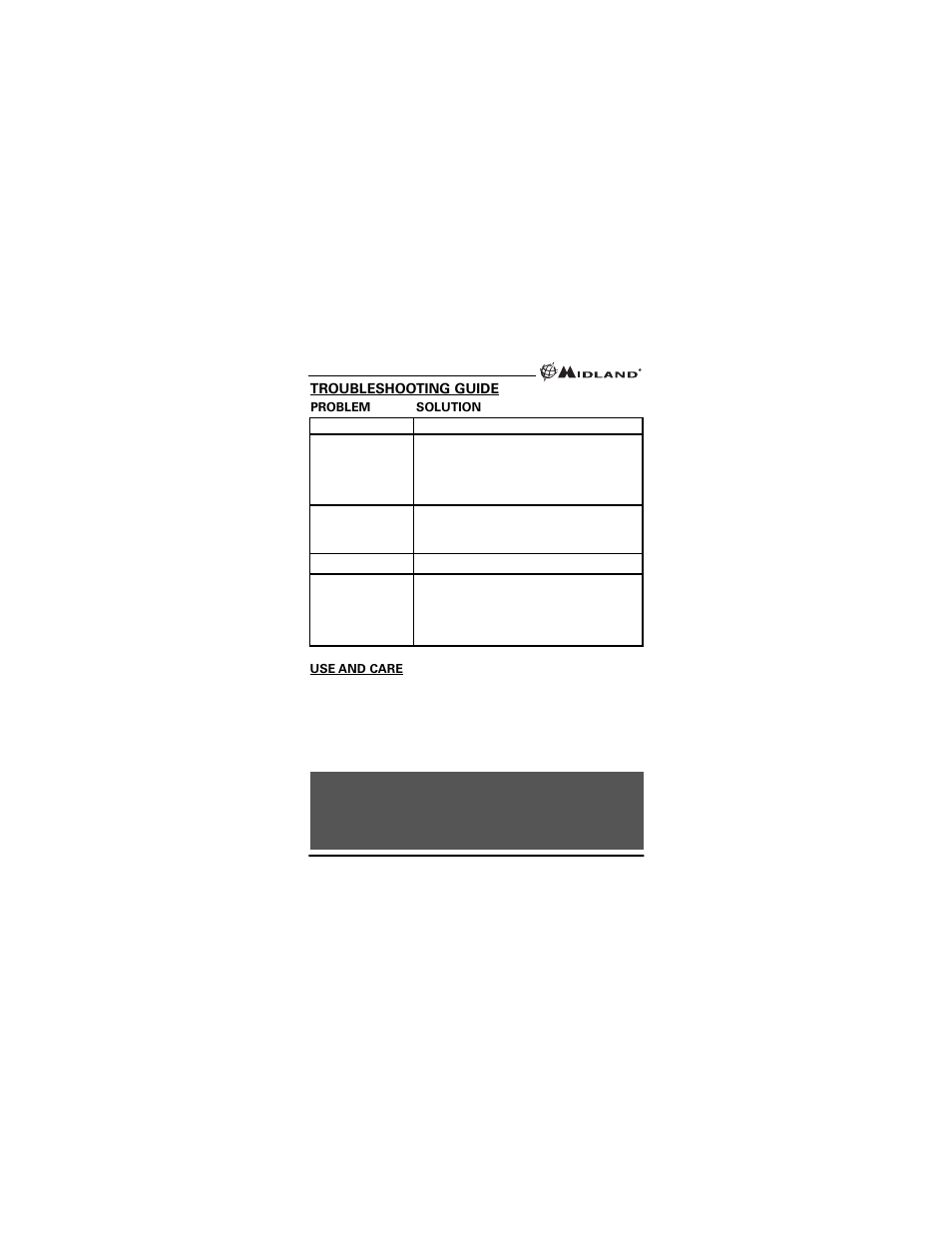 Troubleshooting guide | MIDLAND GXT2050 User Manual | Page 16 / 24