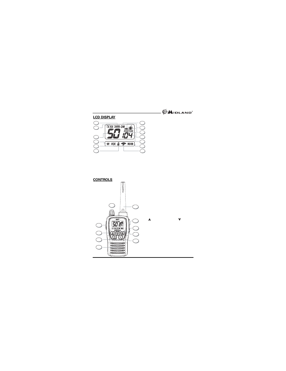 MIDLAND GXT2050 User Manual | Page 4 / 24