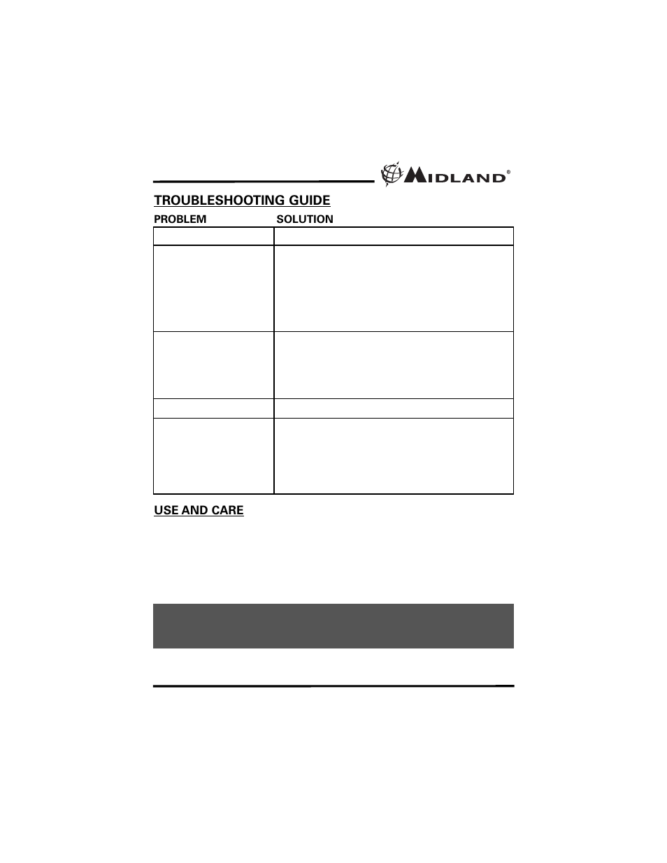 Troubleshooting guide | MIDLAND GXT5000 User Manual | Page 14 / 24