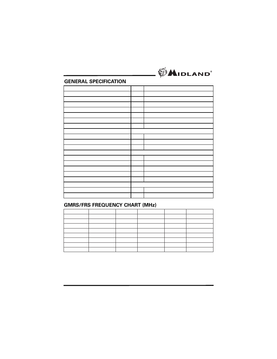 MIDLAND GXT5000 User Manual | Page 15 / 24