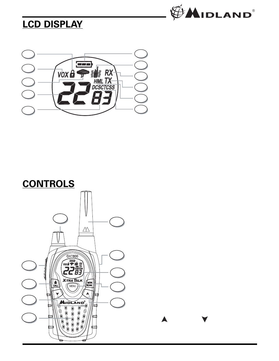 Controls lcd display | MIDLAND GXT600/635/650/656 User Manual | Page 5 / 24