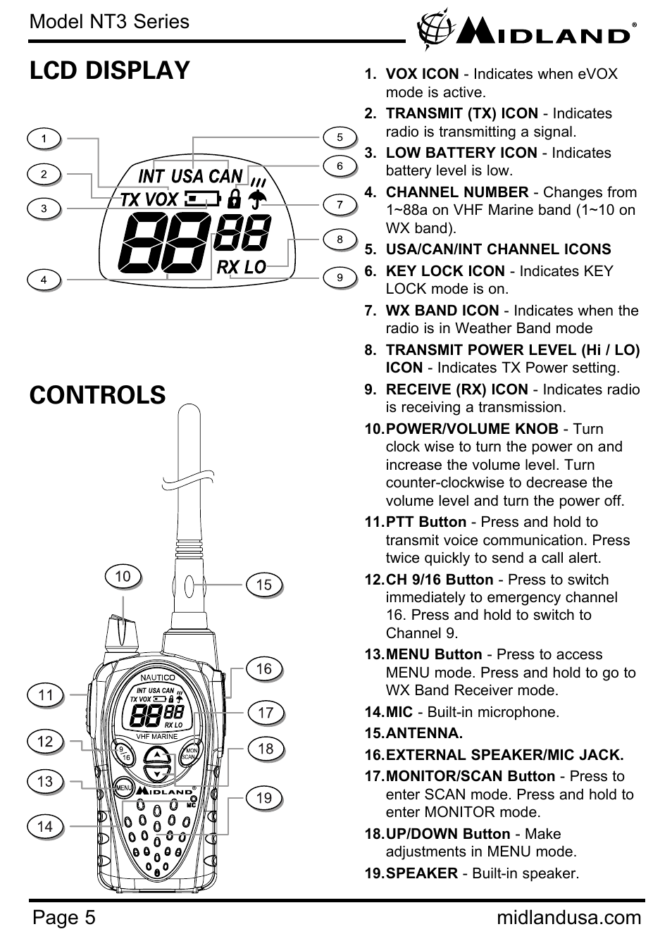 Lcd display, Controls, Controls lcd display | MIDLAND NT3 User Manual | Page 5 / 22