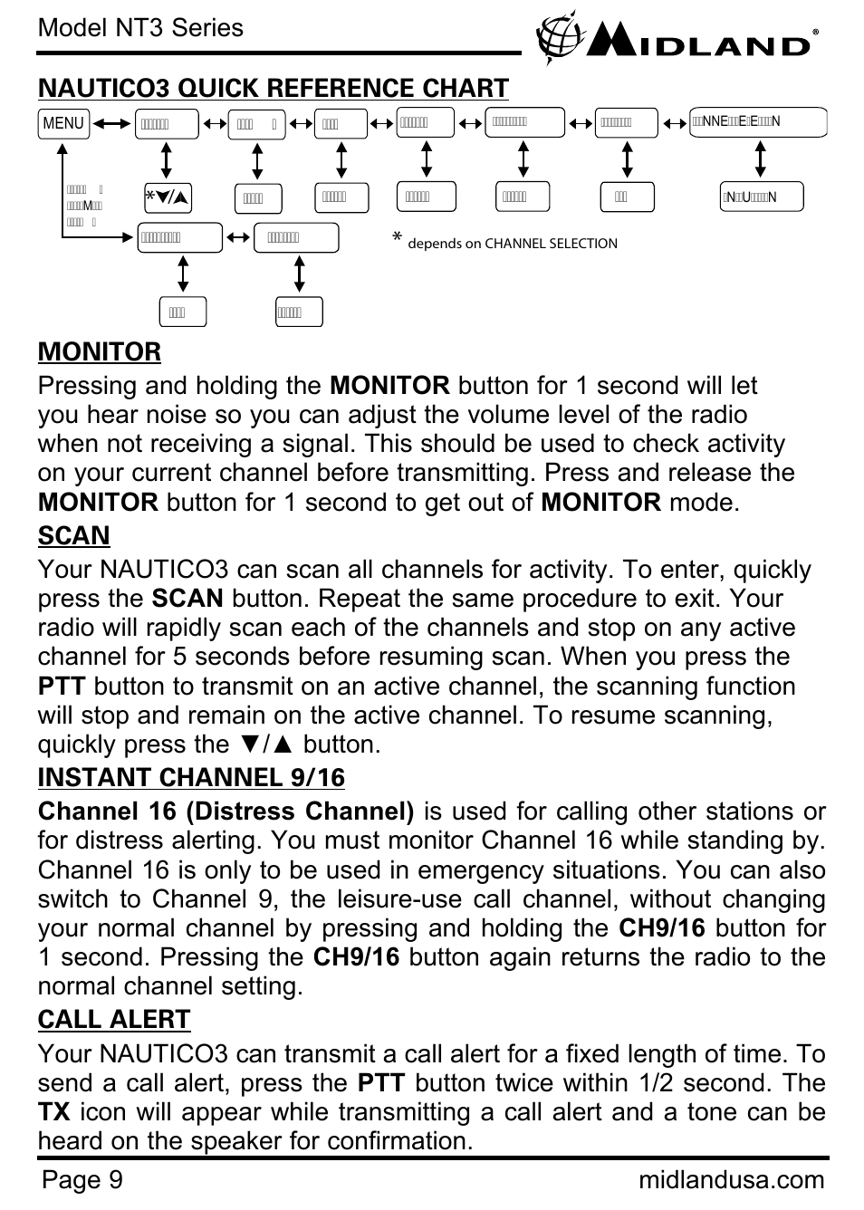 MIDLAND NT3 User Manual | Page 9 / 22