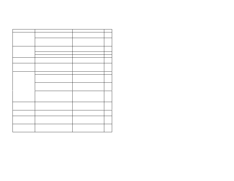 12 troubleshooting | MIDLAND RG2 User Manual | Page 26 / 29