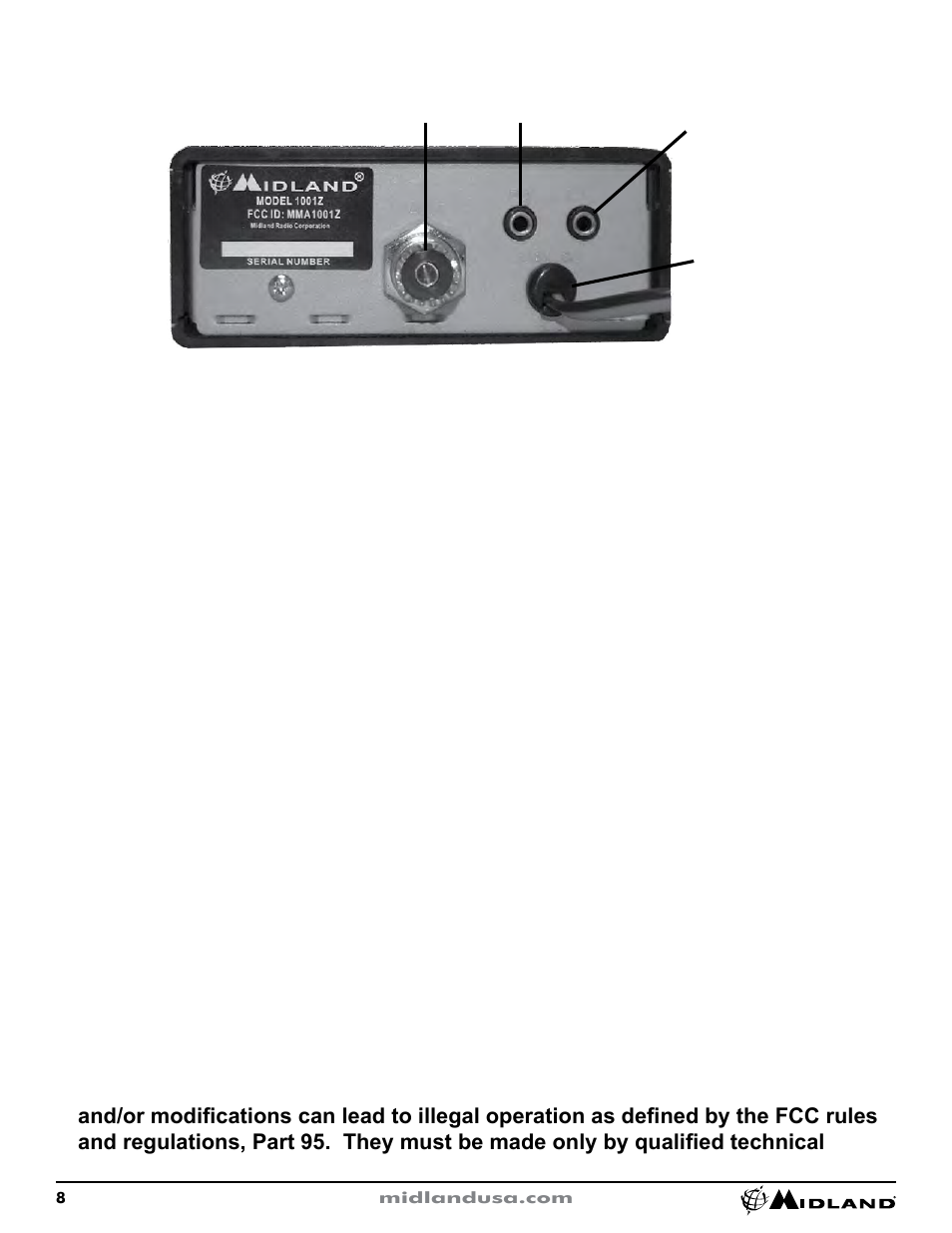 Back panel, Transceiver operation, Back panel transceiver operation | MIDLAND 1001z User Manual | Page 8 / 16