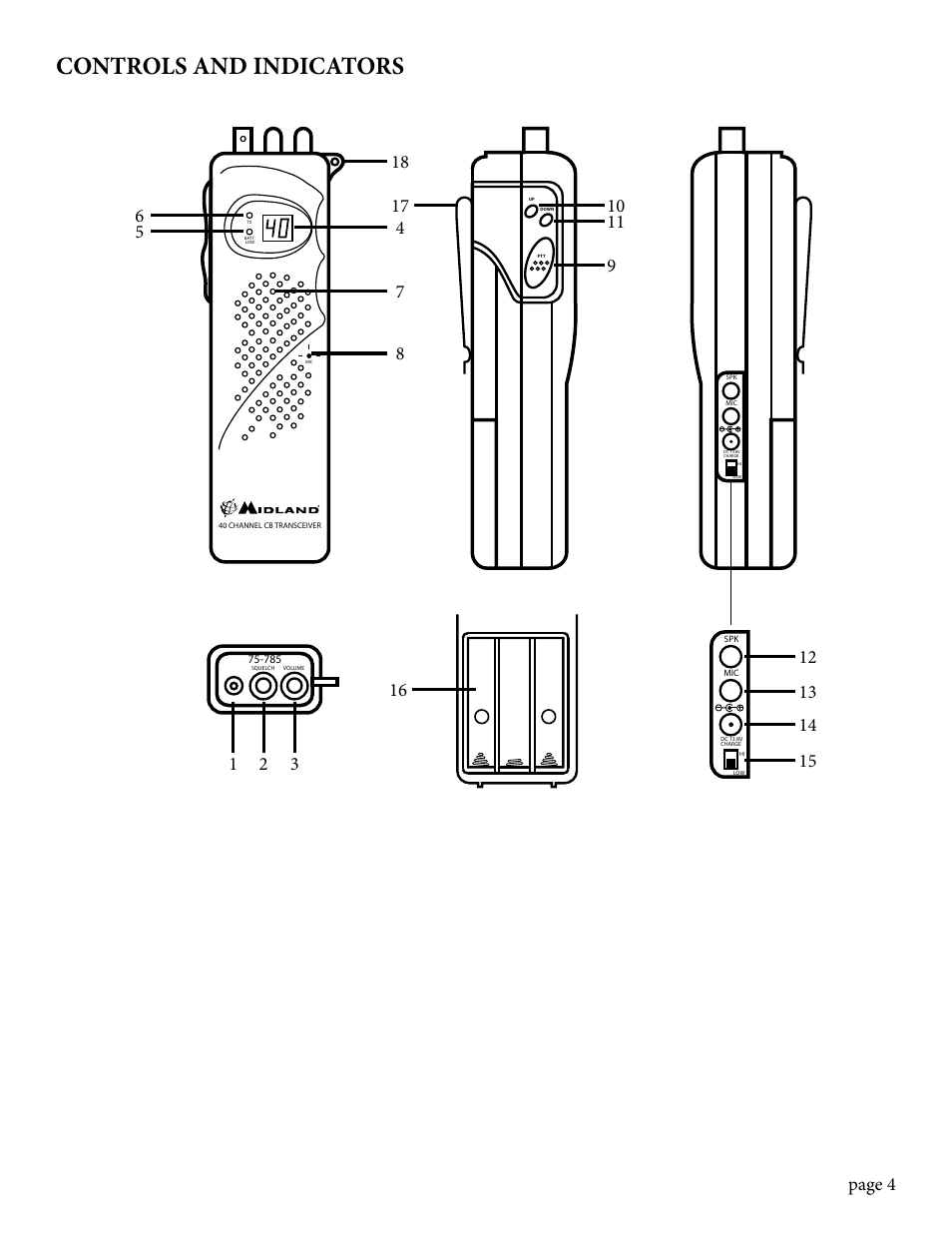 Controls and indicators, Page 4 16 | MIDLAND 75-785 User Manual | Page 4 / 8