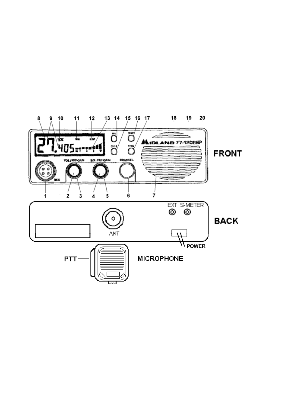Function and location of controls, 120esp | MIDLAND 77-120ESP User Manual | Page 6 / 12