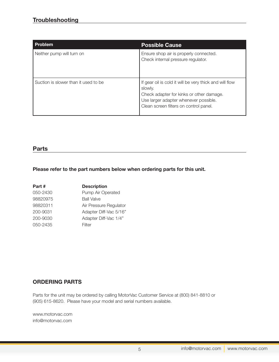 Troubleshooting, Parts | MotorVac Diff-Vac 1000 User Manual | Page 8 / 9