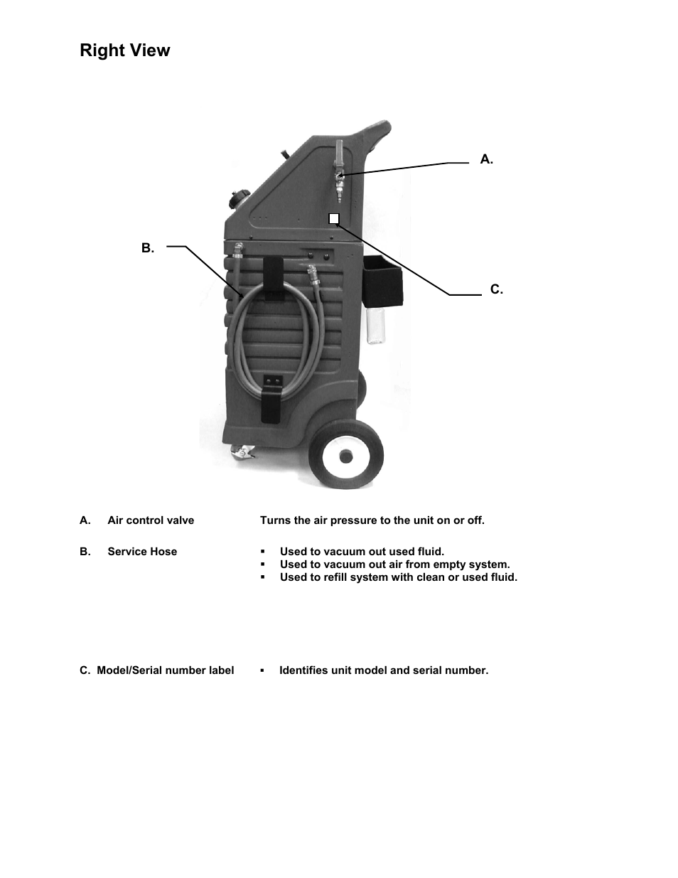 Right view | MotorVac FLUIDVAC-1000 User Manual | Page 7 / 16