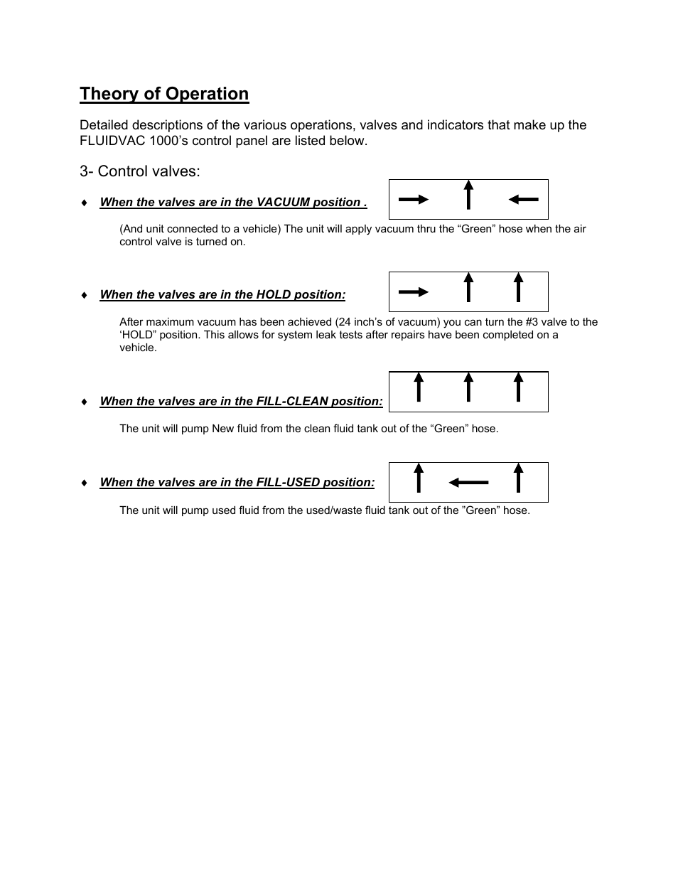 Theory of operation | MotorVac FLUIDVAC-1000 User Manual | Page 8 / 16