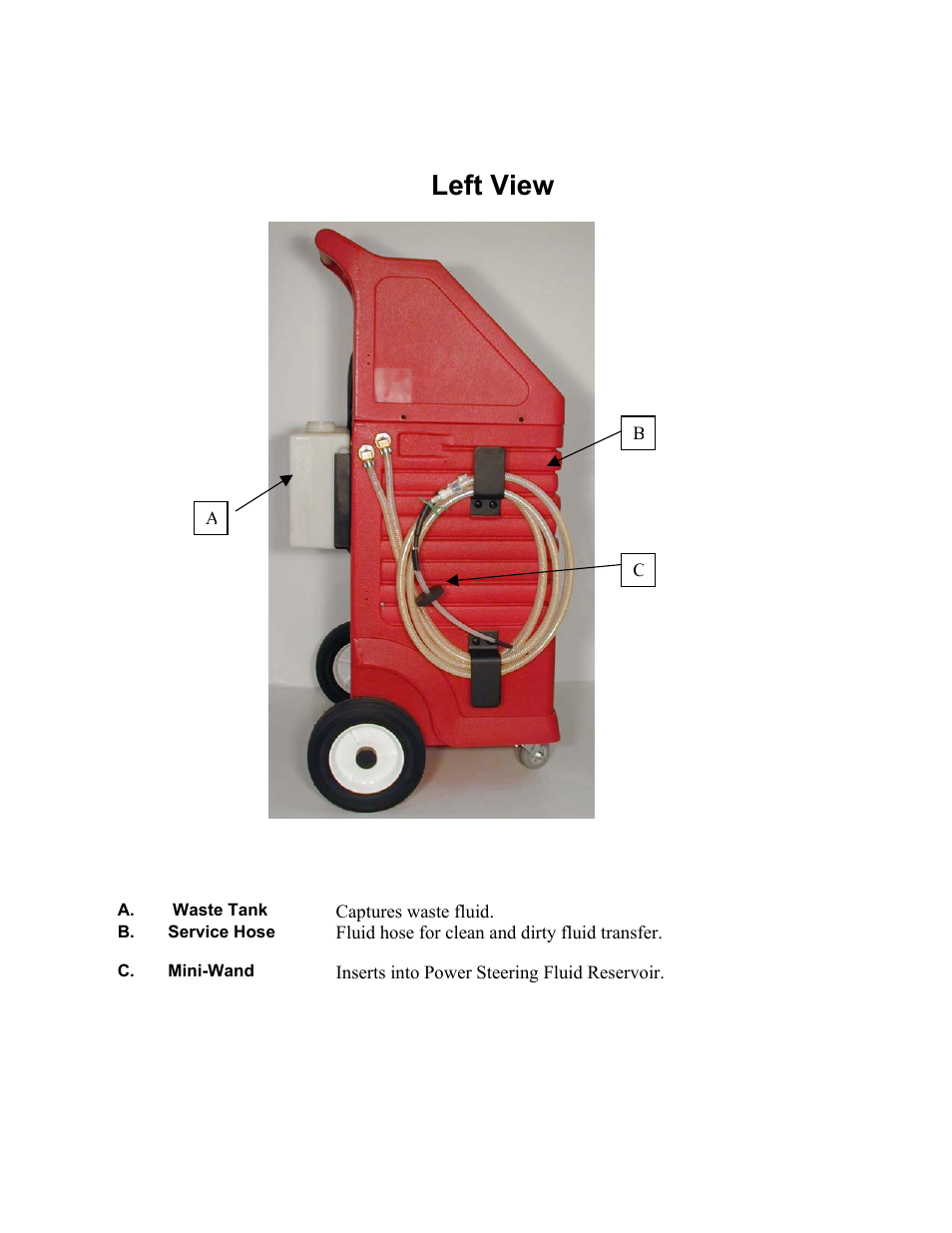 Left view | MotorVac SteerClean 1000 User Manual | Page 7 / 18