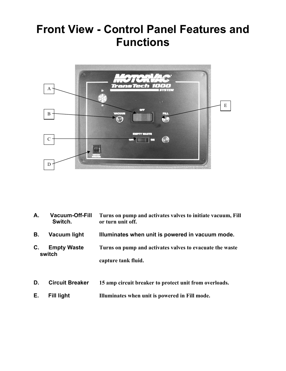 Front view - control panel features and functions | MotorVac TRANSTECH-1000 User Manual | Page 6 / 19