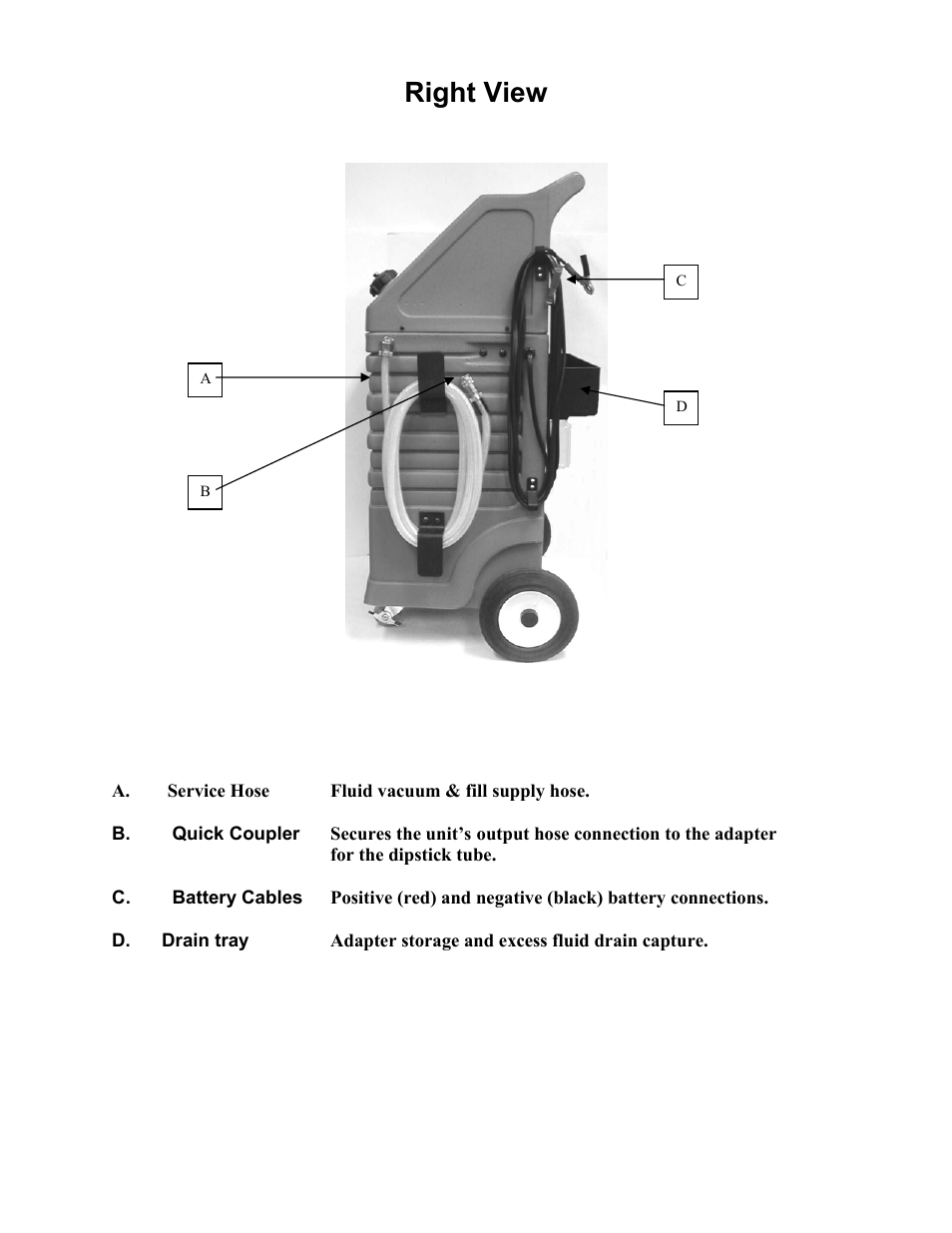 Right view | MotorVac TRANSTECH-1000 User Manual | Page 7 / 19