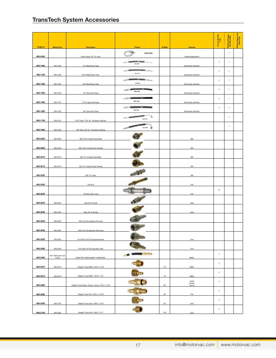 Transtech system accessories | MotorVac TRANSTECH III User Manual | Page 19 / 24