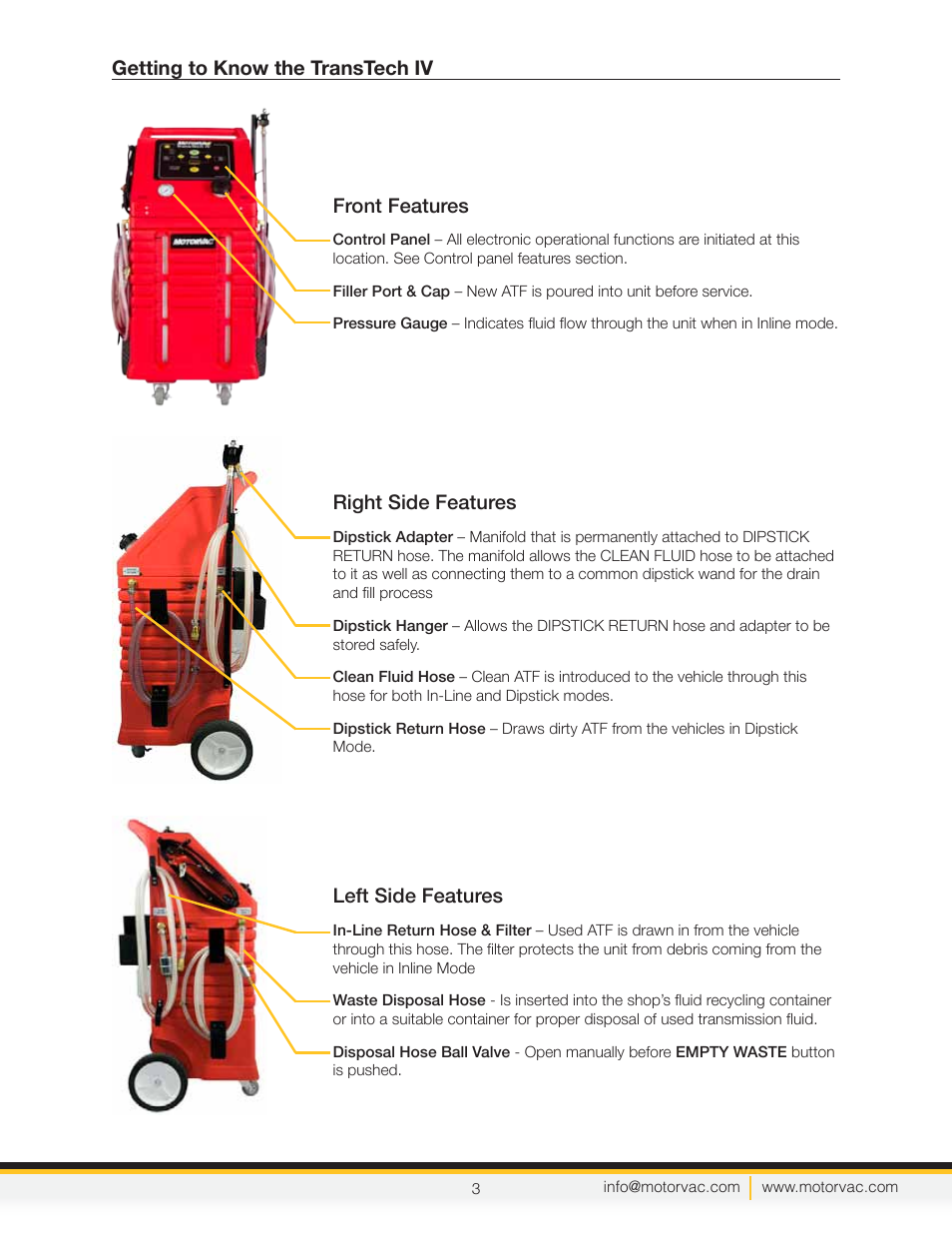 Getting to know the transtech iv, Front features, Right side features | Left side features | MotorVac TRANSTECH IV User Manual | Page 6 / 24