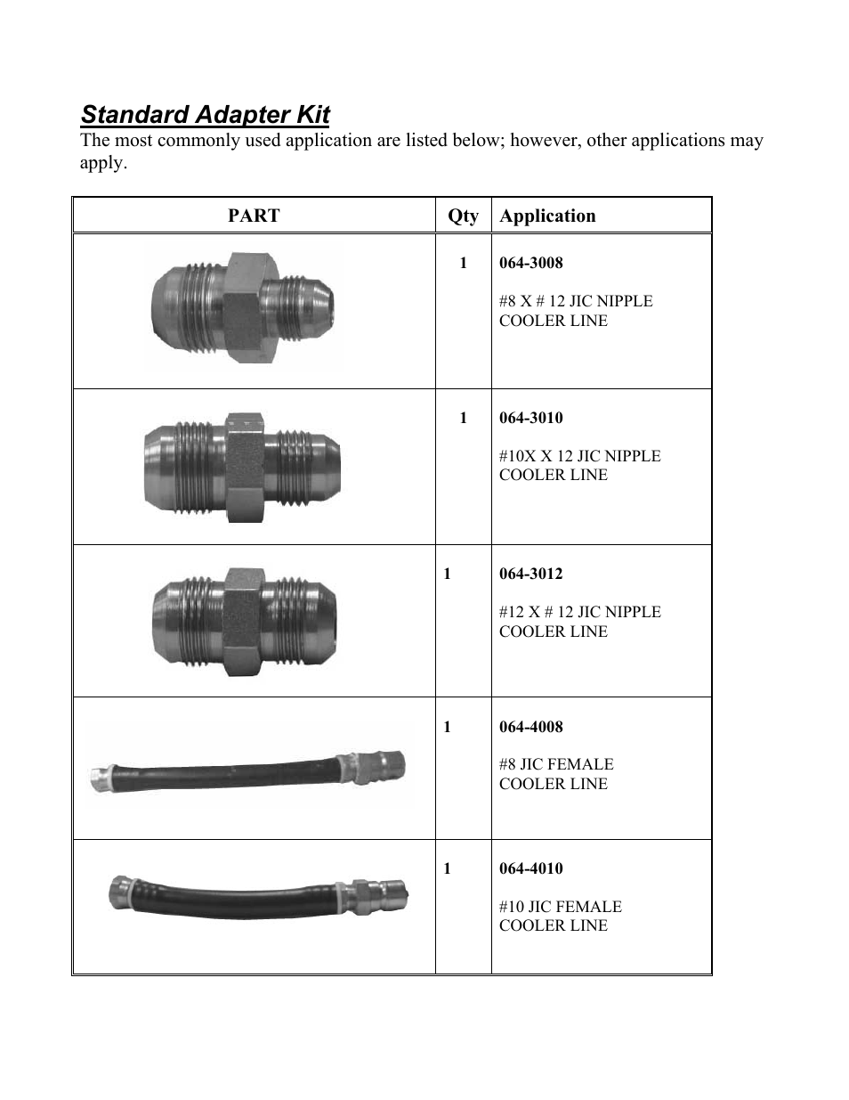 Standard adapter kit | MotorVac TRANSTECH HD User Manual | Page 18 / 23