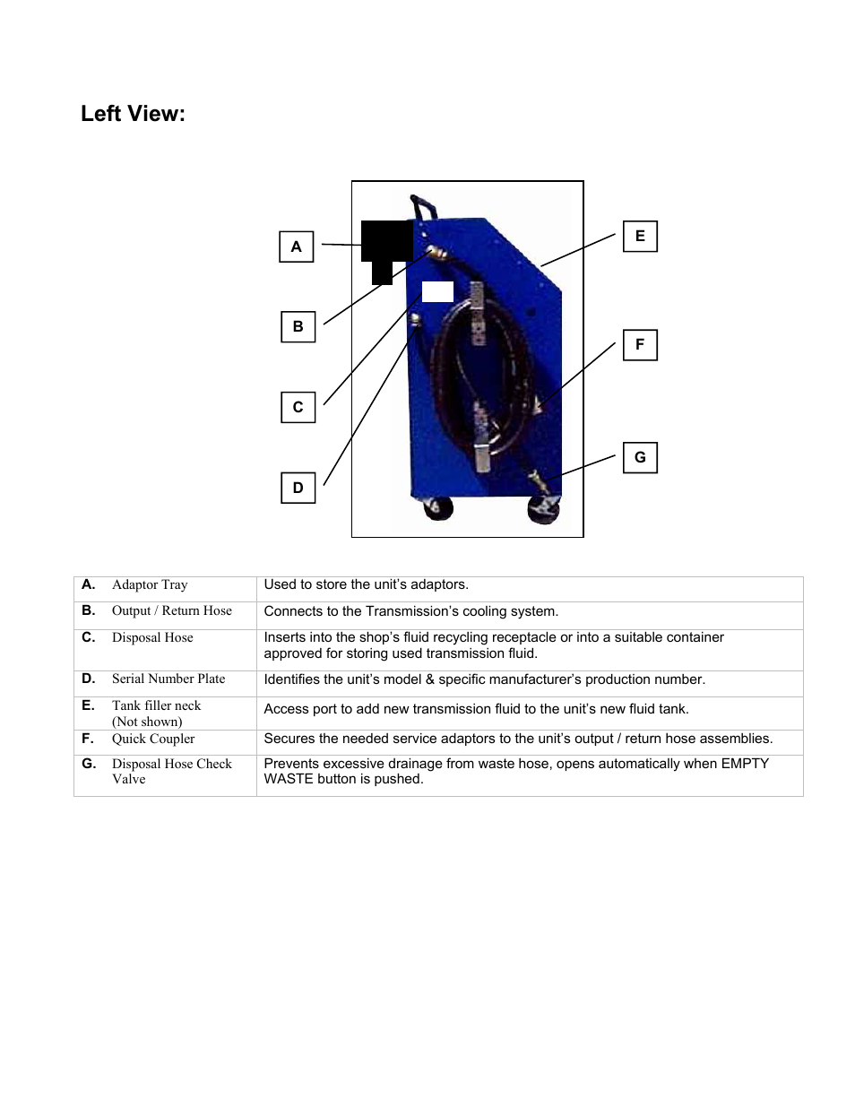 Left view | MotorVac TRANSTECH HD User Manual | Page 4 / 23