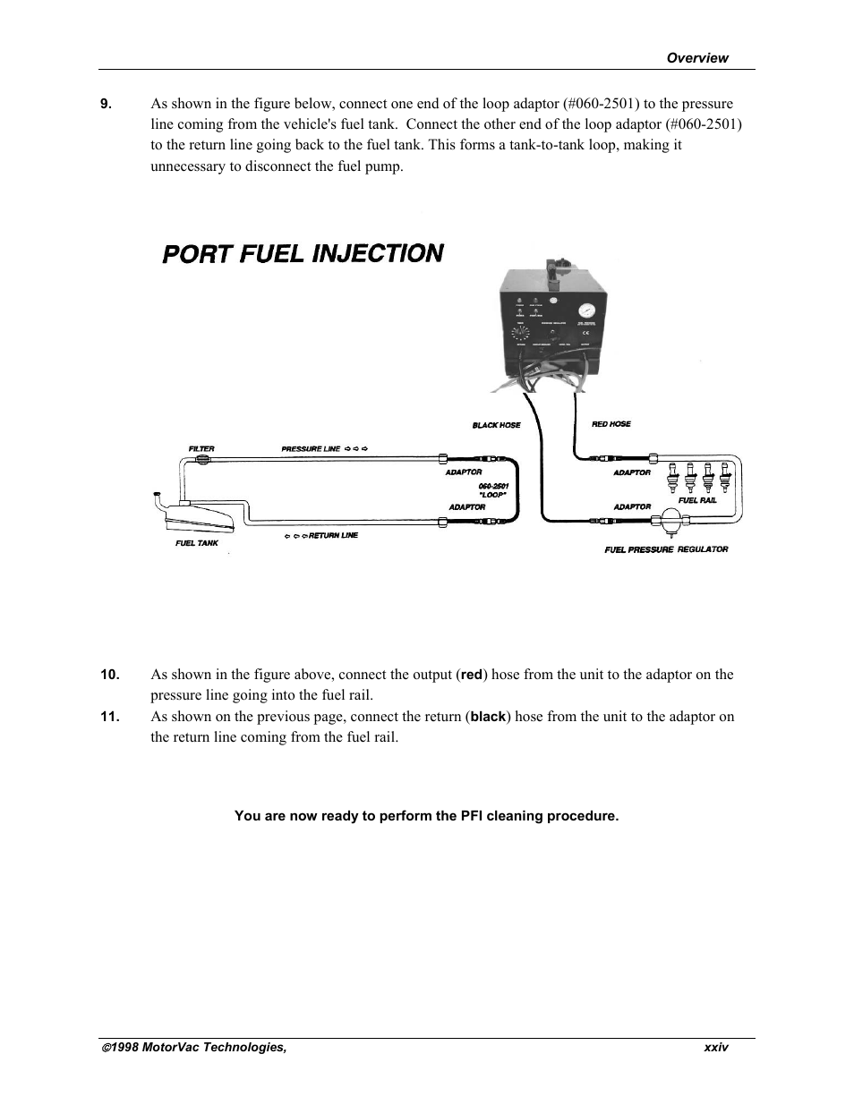 MotorVac CarbonClean System II LE-1 User Manual | Page 25 / 43