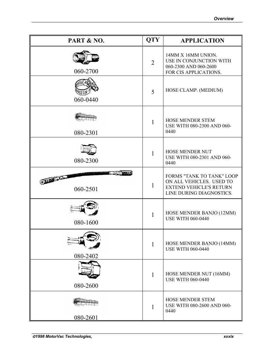 MotorVac CarbonClean System II LE-1 User Manual | Page 40 / 43