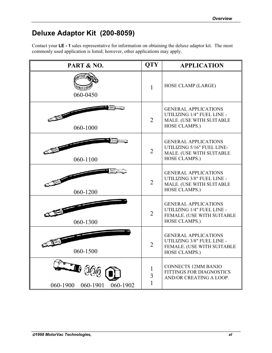 MotorVac CarbonClean System II LE-1 User Manual | Page 41 / 43