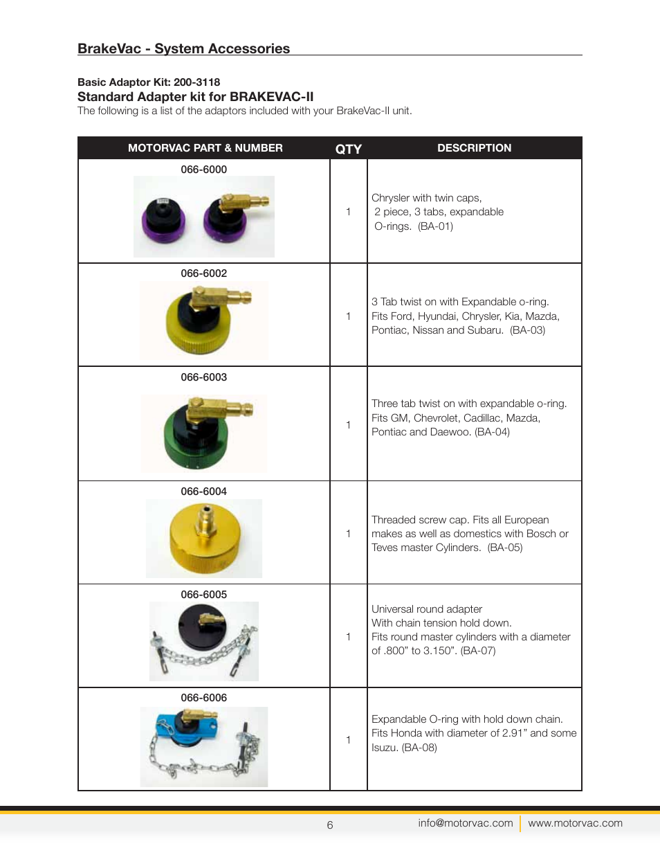 Brakevac - system accessories | MotorVac BrakeVac-II User Manual | Page 9 / 14