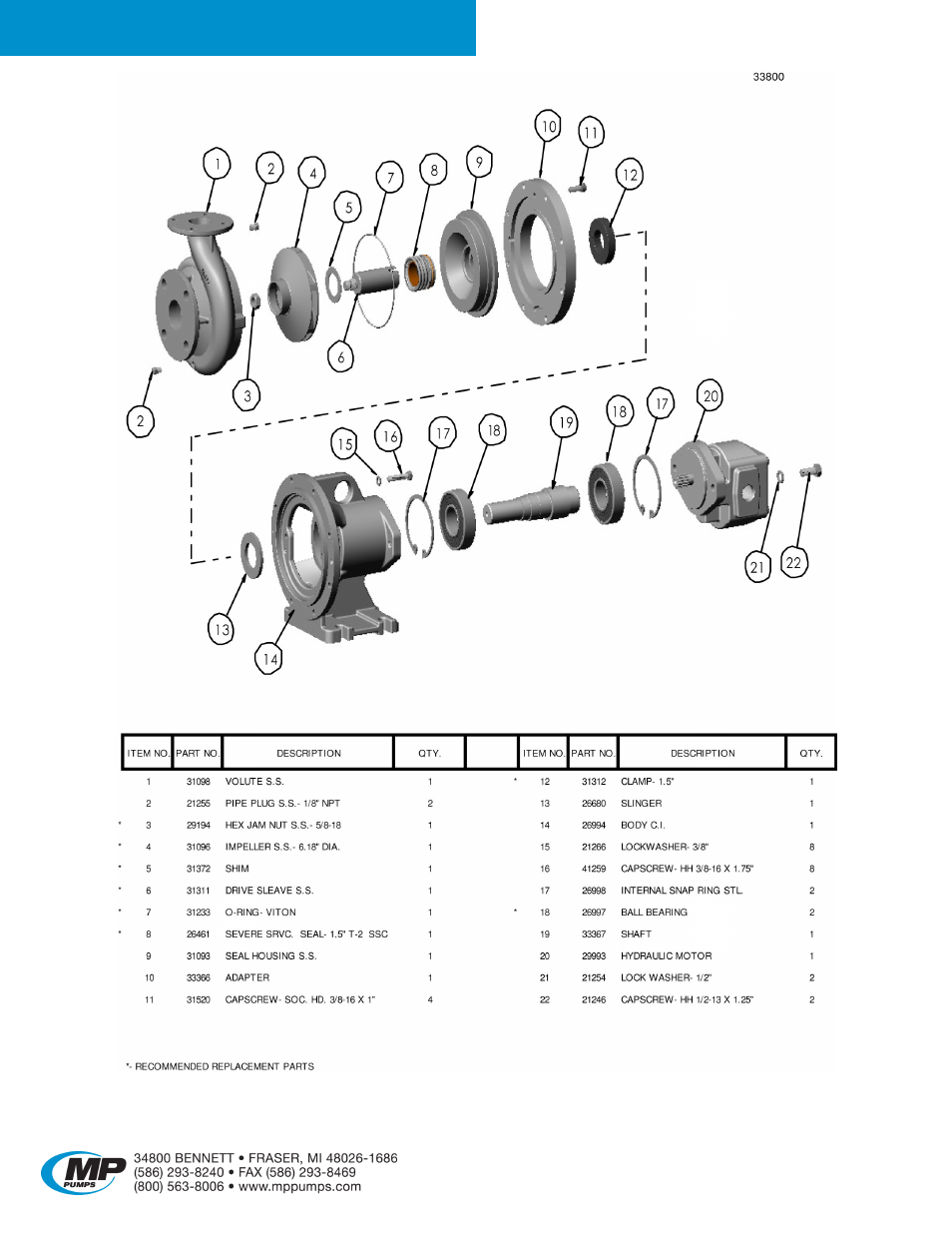 Chemflo, 5 hydraulic | MP Pumps CHEMFLO 5 HYDRAULIC User Manual | Page 5 / 5