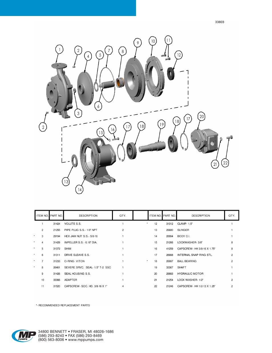 Chemflo, 7 hydraulic | MP Pumps CHEMFLO 7 HYDRAULIC User Manual | Page 5 / 5