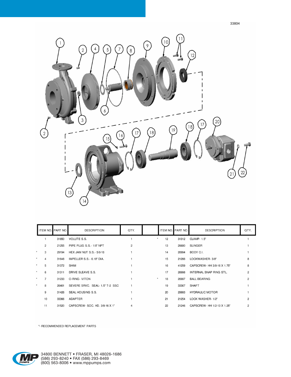 Chemflo, 8 hydraulic | MP Pumps CHEMFLO 8 HYDRAULIC User Manual | Page 3 / 3