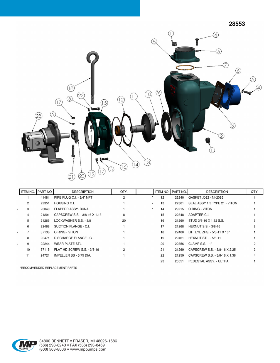 Flomax, 15 hydraulic | MP Pumps FLOMAX 15 HYDRAULIC User Manual | Page 4 / 4