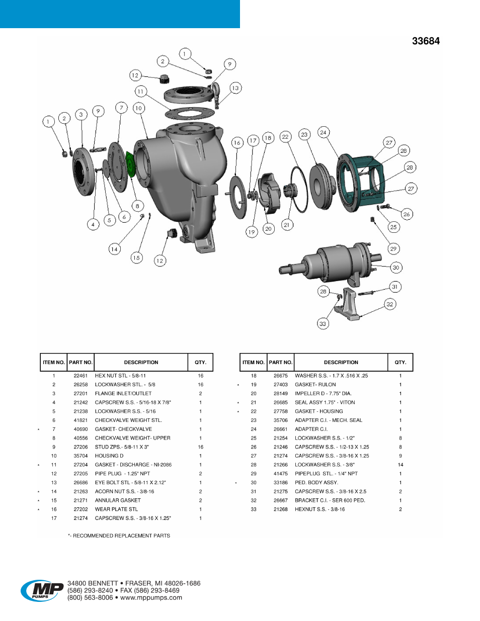 Flomax | MP Pumps FLOMAX 40 User Manual | Page 5 / 5