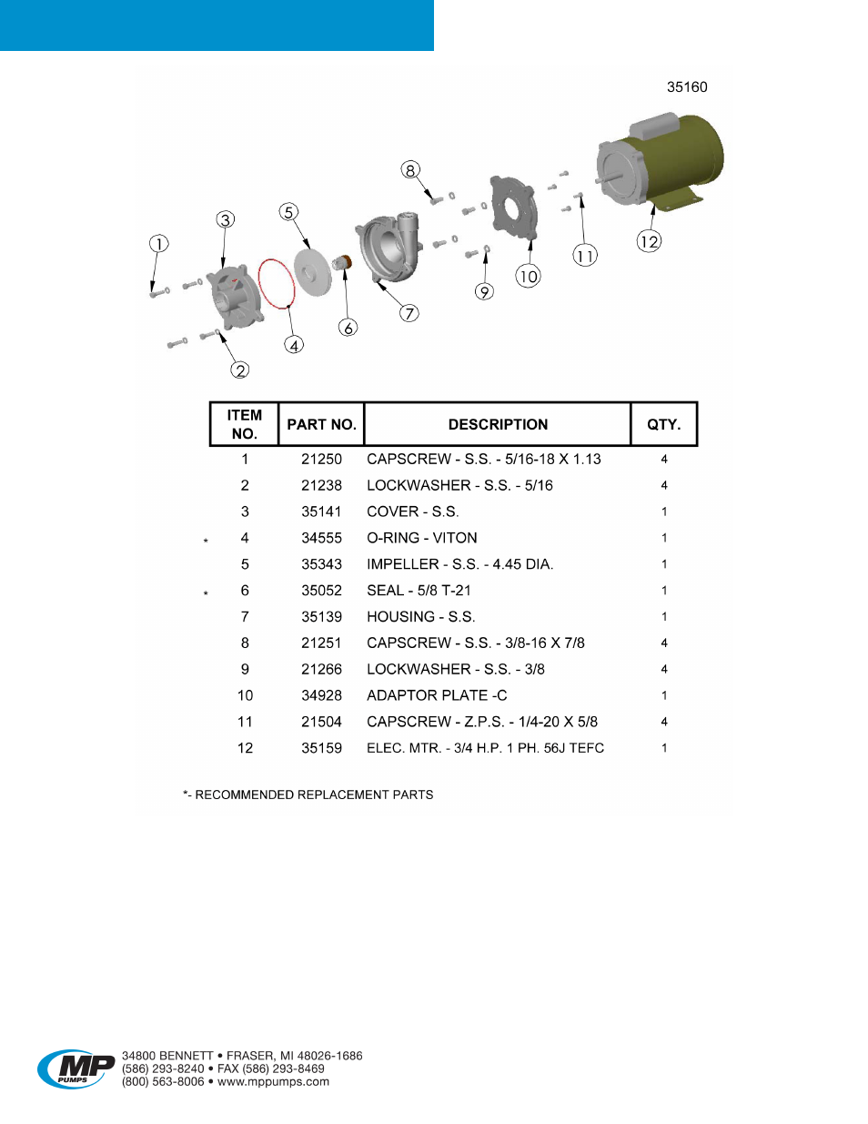 Frx 125 | MP Pumps FRX 125 User Manual | Page 4 / 4
