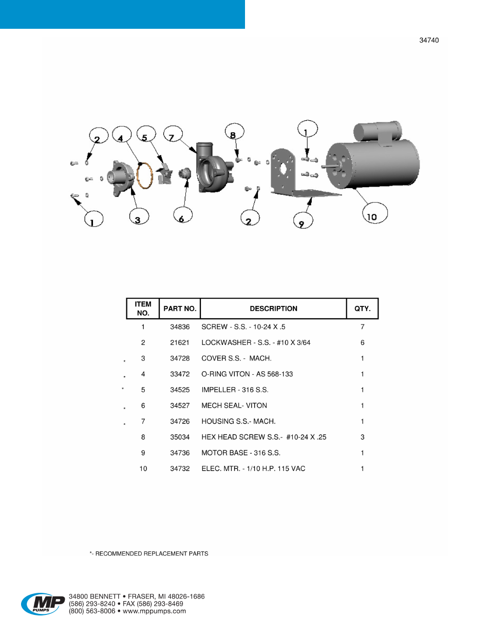 Frx 50 | MP Pumps FRX 50 User Manual | Page 4 / 5