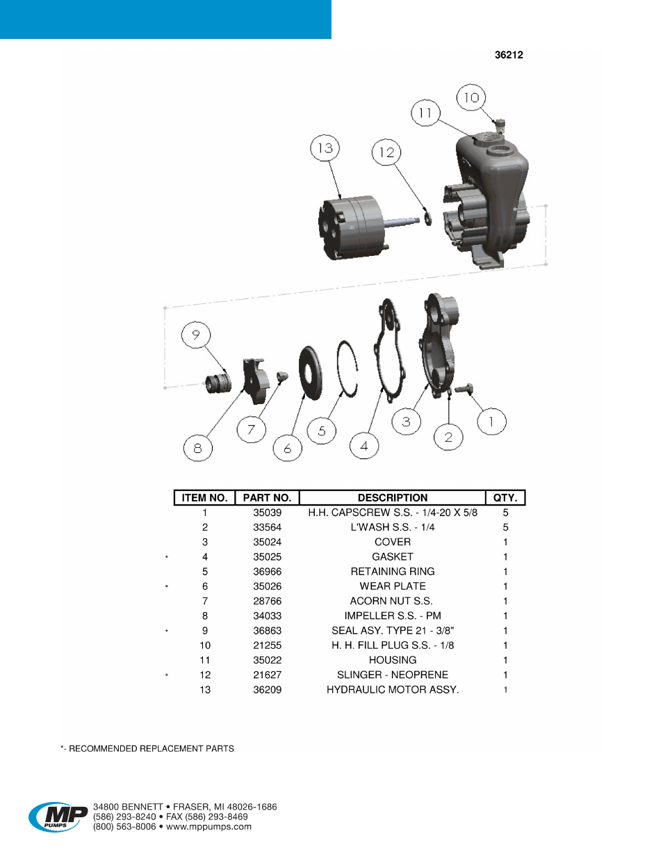 Frx 75-sp hydraulic | MP Pumps FRX 75-SP HYDRAULIC User Manual | Page 4 / 4