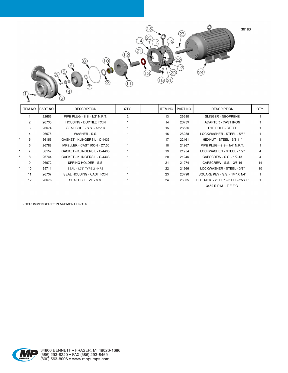 Petroleum 300 | MP Pumps PETROLEUM 300 User Manual | Page 5 / 5