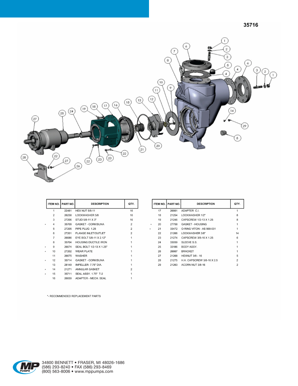 Petroleum 40 | MP Pumps PETROLEUM 40 User Manual | Page 5 / 5