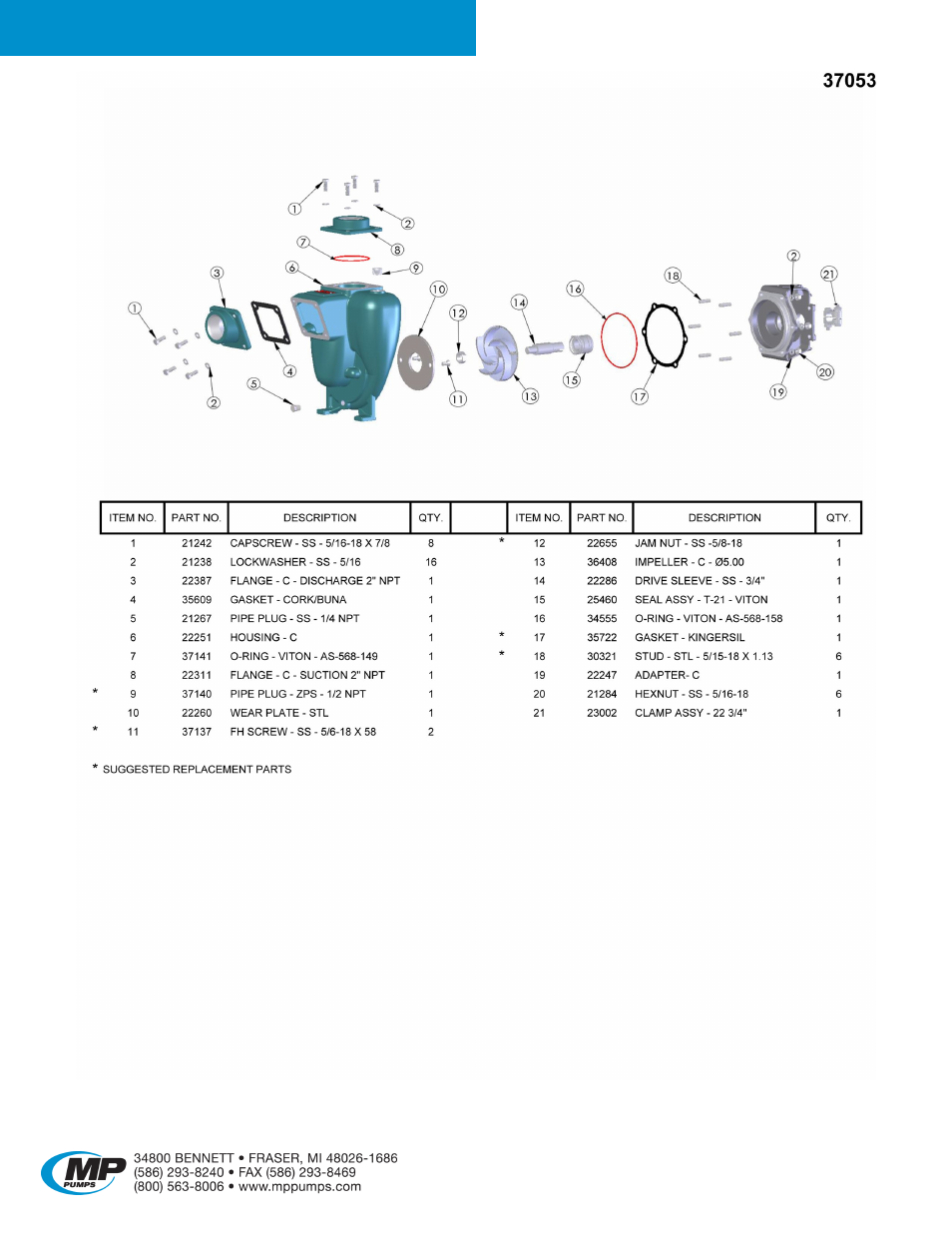 Petroleum 8 | MP Pumps PETROLEUM 8 User Manual | Page 9 / 9