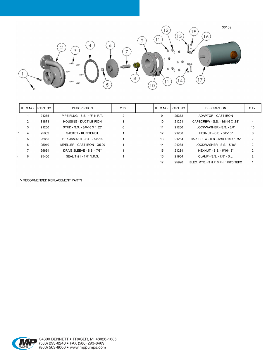 Petroleum 80 | MP Pumps PETROLEUM 80 User Manual | Page 4 / 4