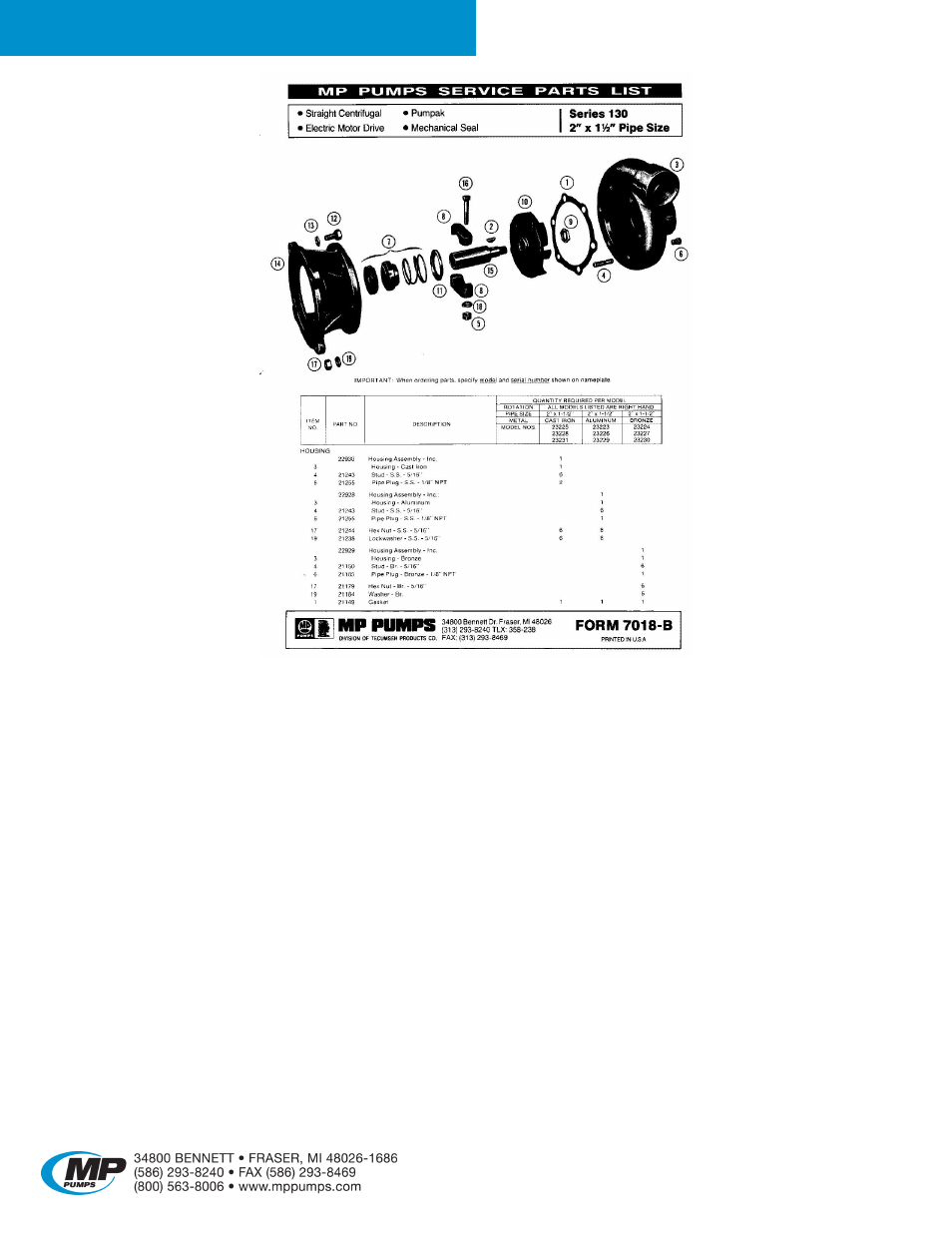 Series 130 | MP Pumps 130 Series User Manual | Page 4 / 5