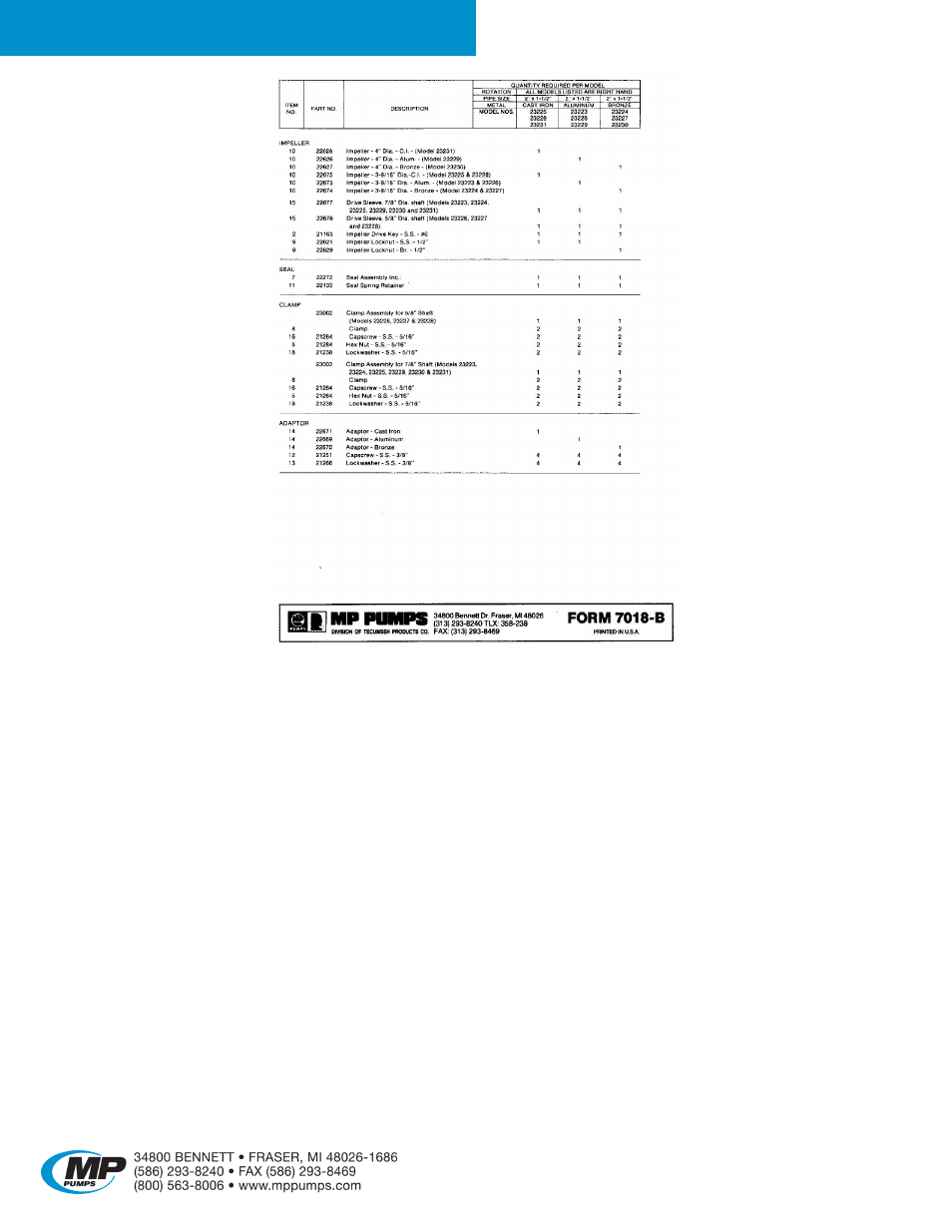 Series 130 | MP Pumps 130 Series User Manual | Page 5 / 5