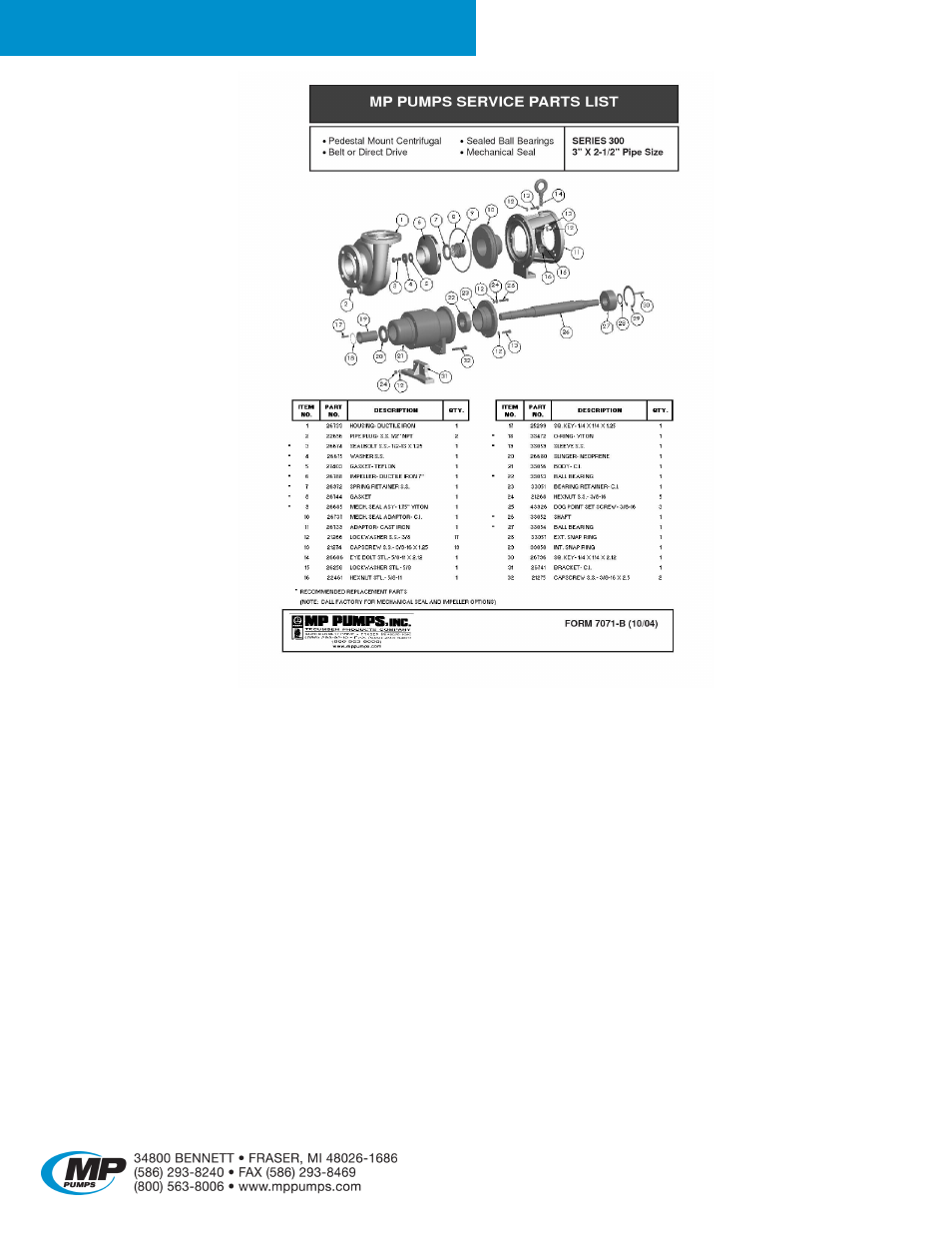 Series 300 | MP Pumps 300 Series User Manual | Page 4 / 4