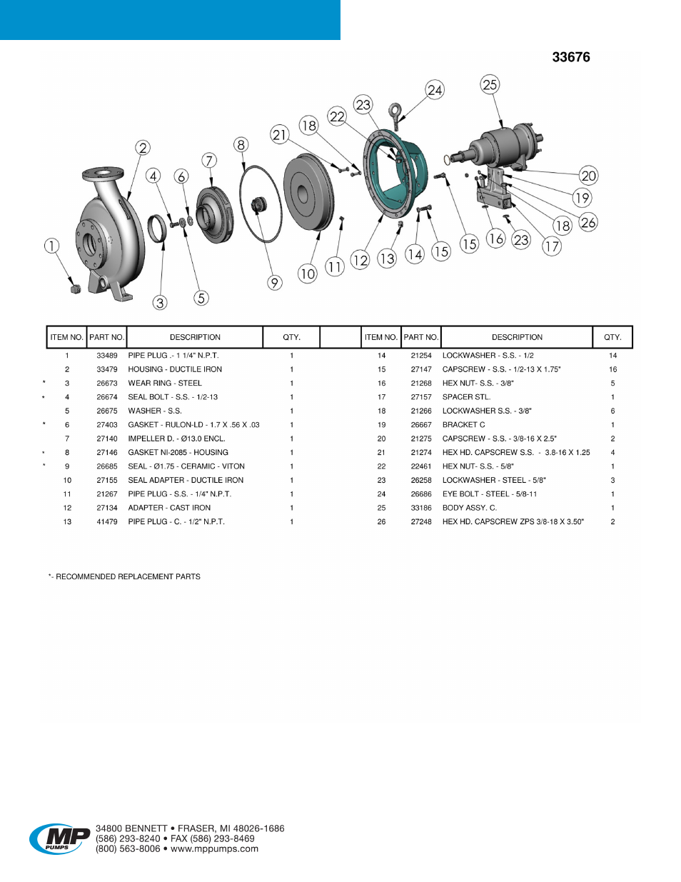 Series 700 | MP Pumps 700 Series User Manual | Page 5 / 5