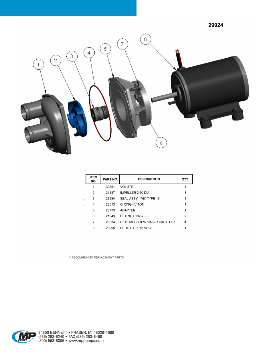 MP Pumps SBX User Manual | Page 4 / 4