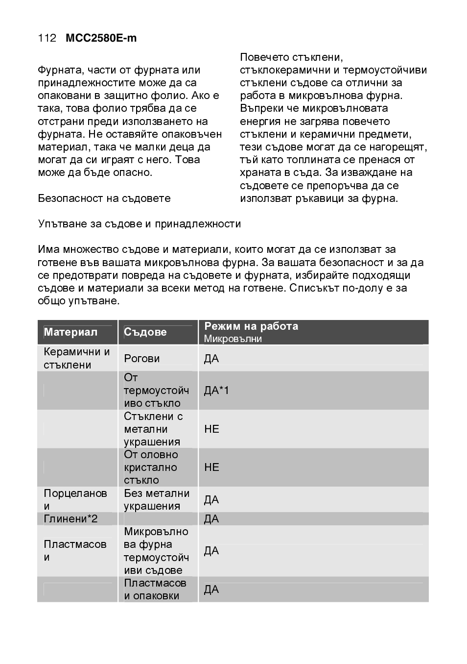 AEG MCC2580E-M User Manual | Page 112 / 284