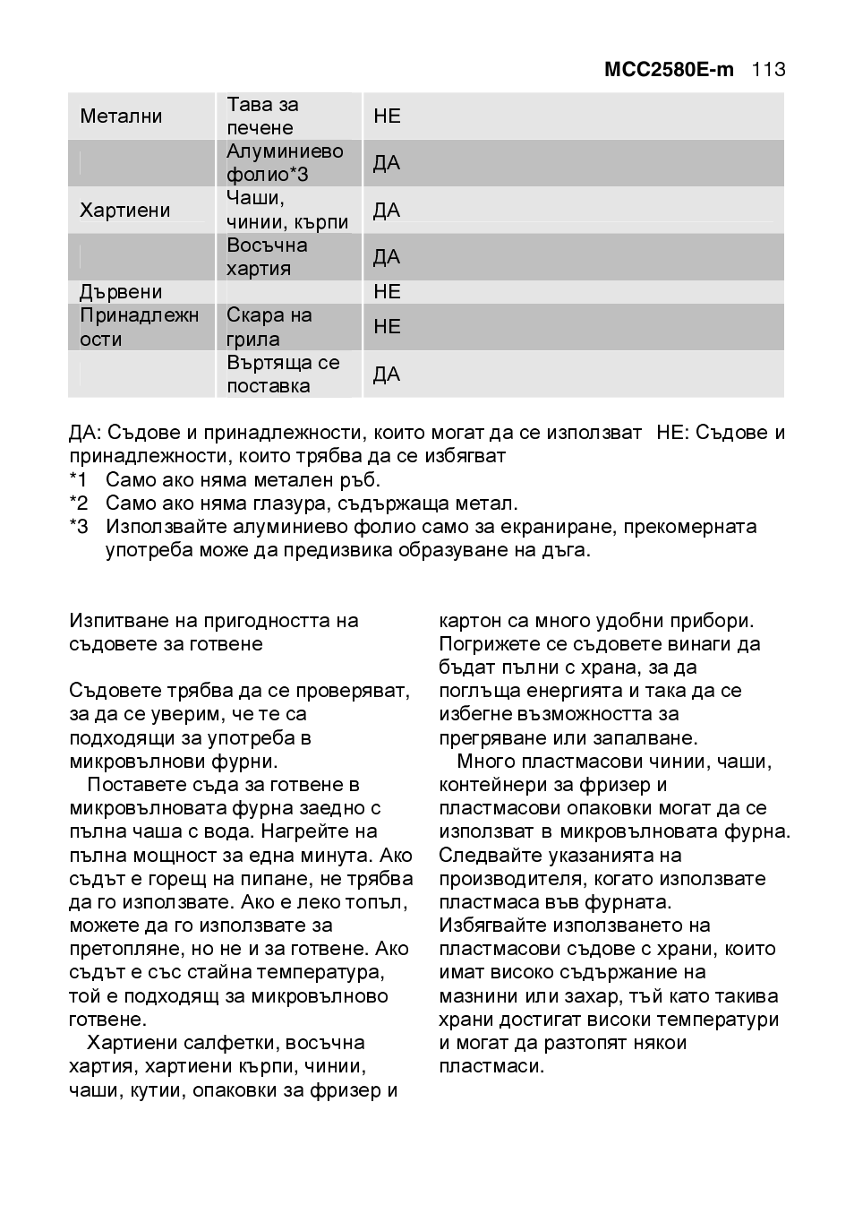 AEG MCC2580E-M User Manual | Page 113 / 284